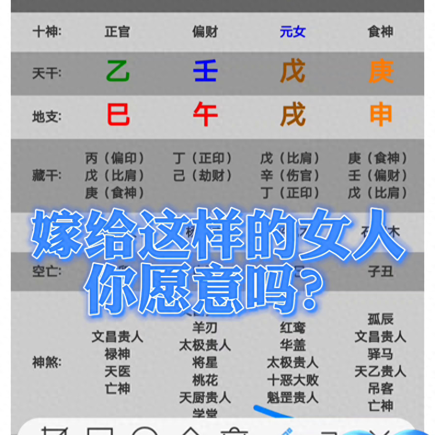 八字夫妻宫特殊格局_八字夫妻宫夫妻星_八字的夫妻宫