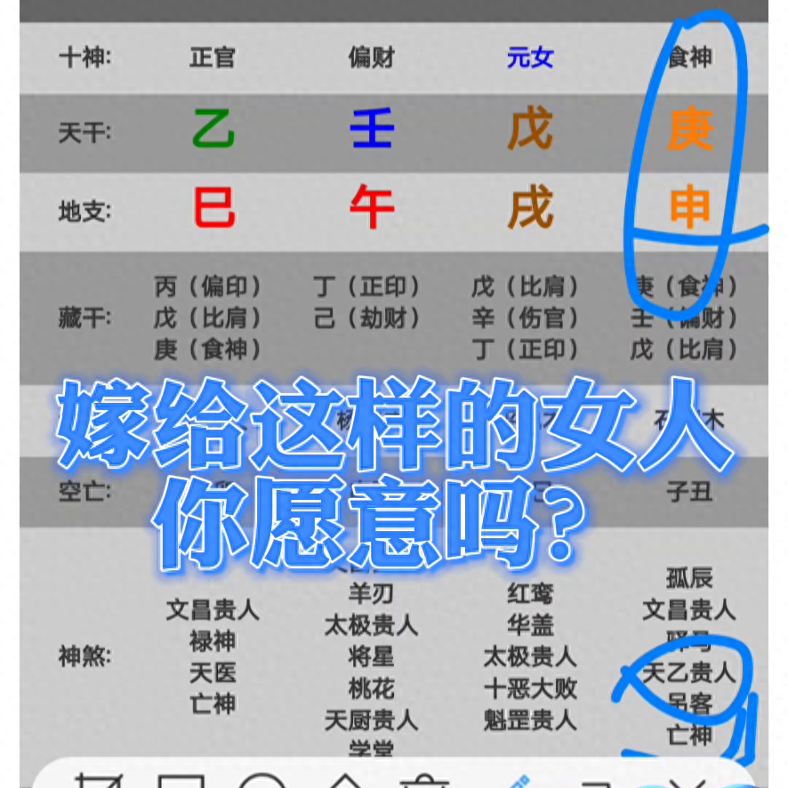 八字夫妻宫夫妻星_八字夫妻宫特殊格局_八字的夫妻宫