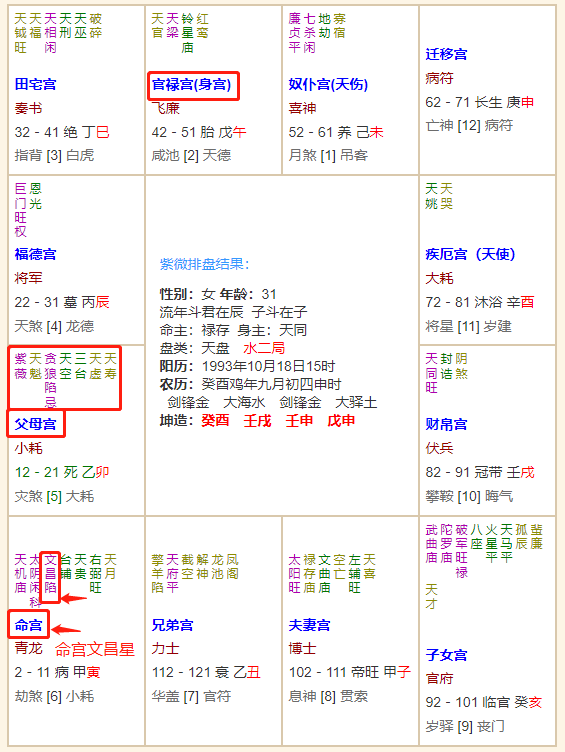 流年八字测算_流年星耀的查法表_八字流年星耀查询