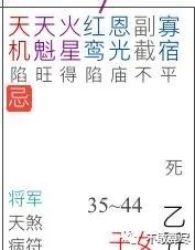 流年星耀的查法表_八字查流年吉凶_八字流年星耀查询