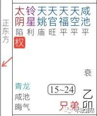 八字查流年吉凶_八字流年星耀查询_流年星耀的查法表