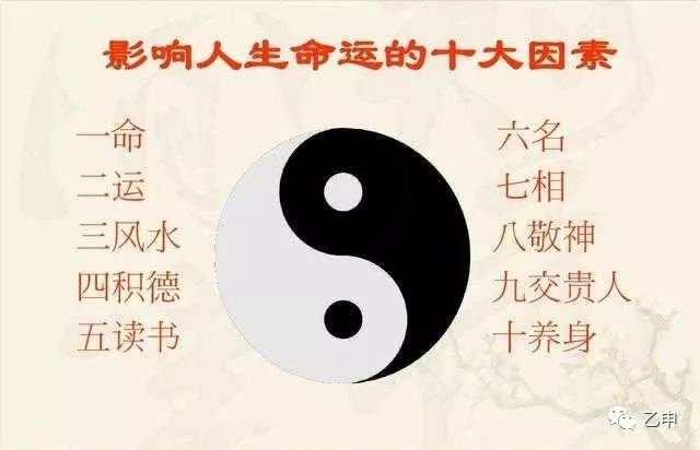 八字查流年吉凶_八字流年星耀查询_流年星耀的查法表