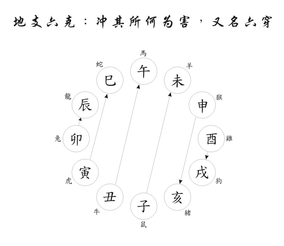 胎元乙卯什么意思_胎元乙卯_乙卯胎元好吗