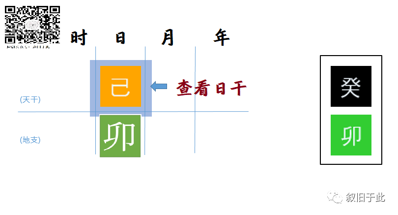 年上己卯_年上己卯_年上己卯