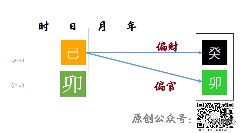 年上己卯_年上己卯_年上己卯