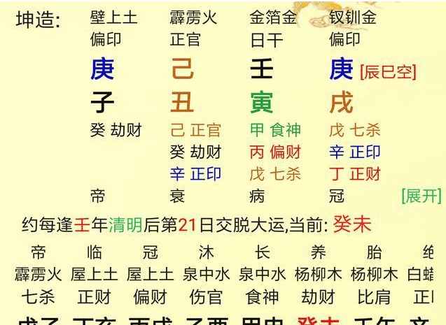 八字预测准确_八字预测最准的书_八字预测全书