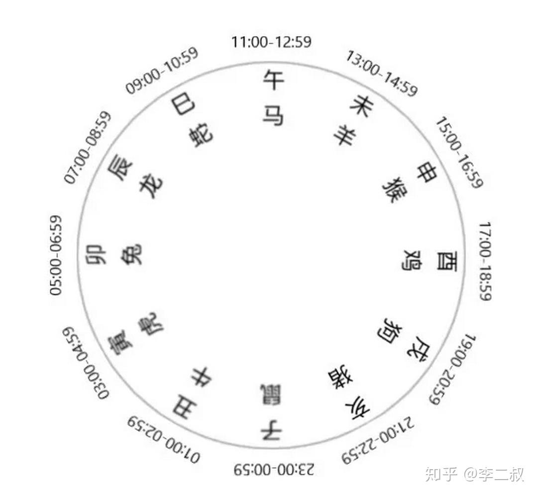 属马卯时出生命怎么样好吗_属马卯时出生详解_属马卯时是什么命