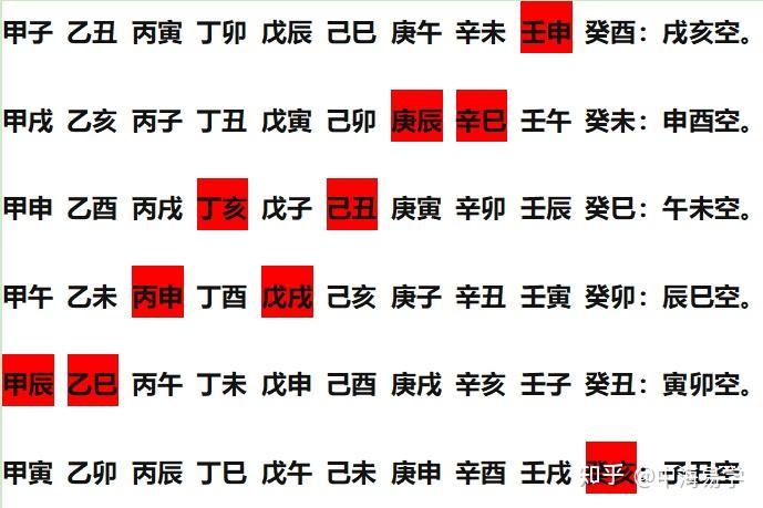 大运壬申是什么意思_壬申大运是水还是金_壬申大运特点