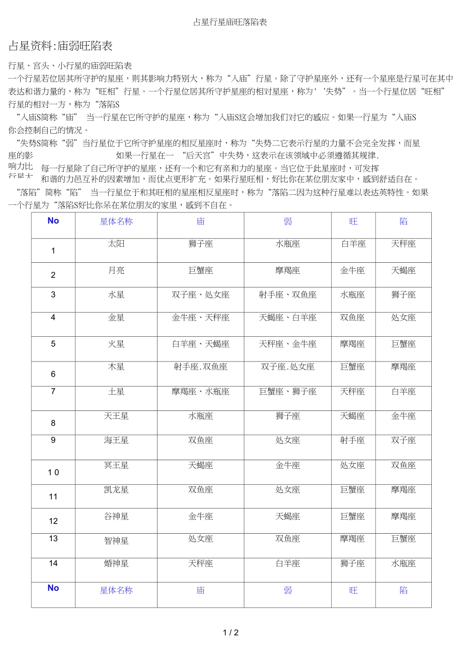 紫微斗数命盘 飞星_紫微斗数命盘 飞星_紫微斗数命盘 飞星