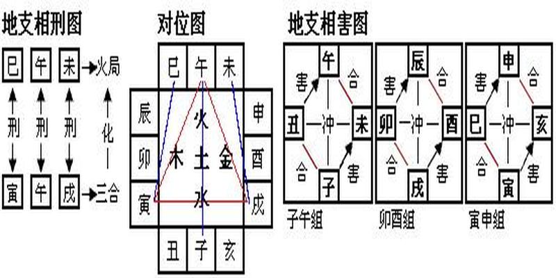 丙戊啥意思_丙戊兼用_丙戊合化