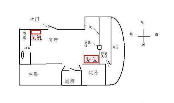 明日吉时财位查询_明日财位查询吉时表_明日财位方向