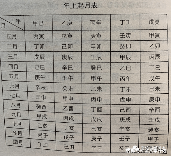 日主戊戌男命_戊戌命格_戊戌男命配偶