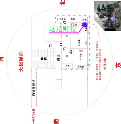 客厅家居风水布局图_客厅家居风水布局图解_家居客厅风水布局方位