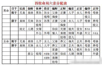 八字己巳己巳己巳己巳_八字己巳是什么意思_八字意思己巳是啥意思