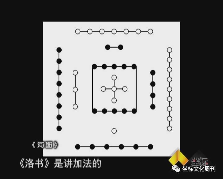 易经金石_黄易与金石学论集_金石周易应用学者