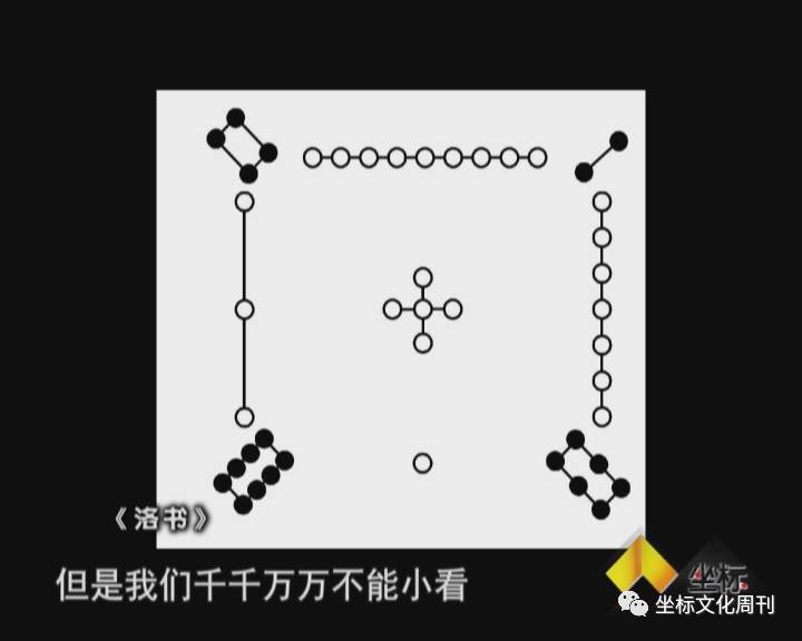 金石周易应用学者_黄易与金石学论集_易经金石