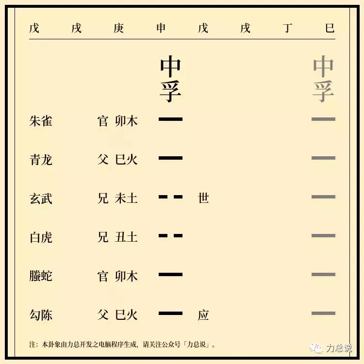 八字空亡中申酉是什么意思_八字空亡以哪个为主_八字中的空亡