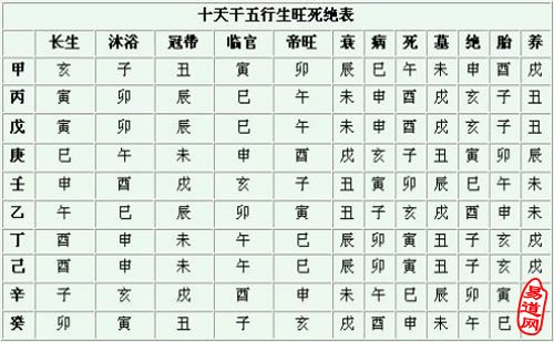 八字预测子女数量_八字看子女数量免费_八字预测子女多少