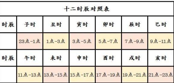 草中之蛇长流水命是什么意思_蛇长流水命是什么意思_流水蛇长什么样子