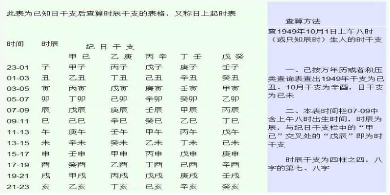 八字可以信吗_可的八字_八字可信吗