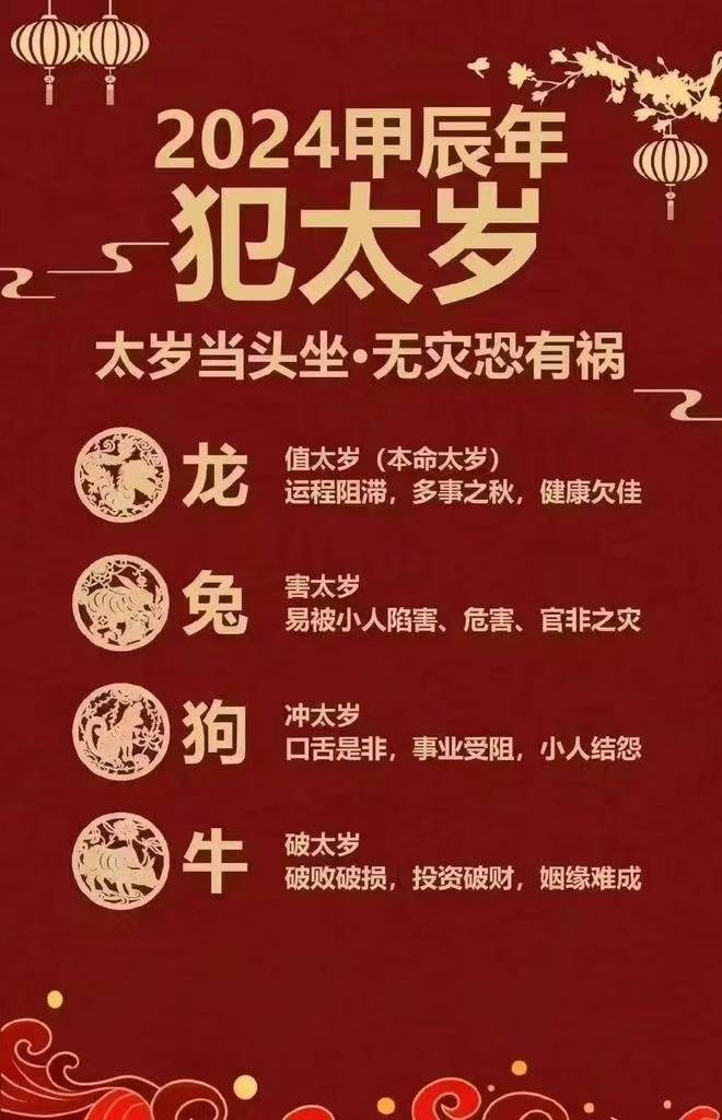 属龙的今年多大了_属龙与属龙的_属龙的出生年份表