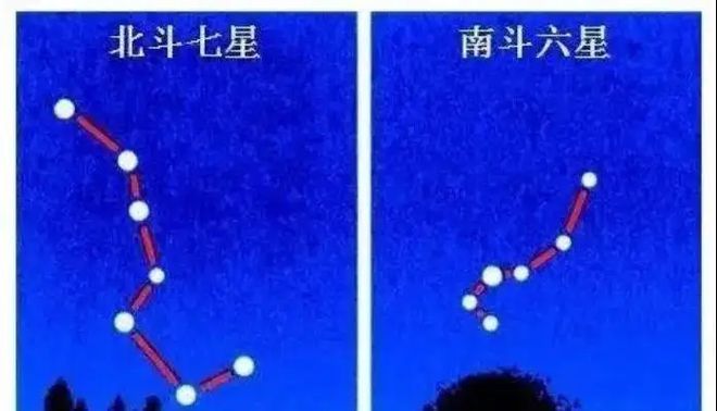 飞星不是紫微斗数_紫微斗数飞星排盘方法_飞星紫微斗数说命pdf