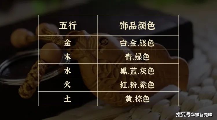 八字看哪些女人漂亮而有魅力_八字格局看美女_八字看美女最高境界