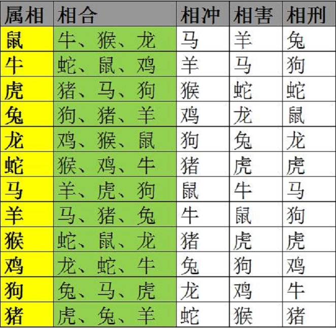 纳音五行属性是什么_1981属鸡五行纳音_81年五行纳音