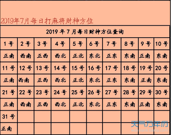 风水好的办公室布局_办公室简单的风水局布置_办公室内部的风水布局好吗