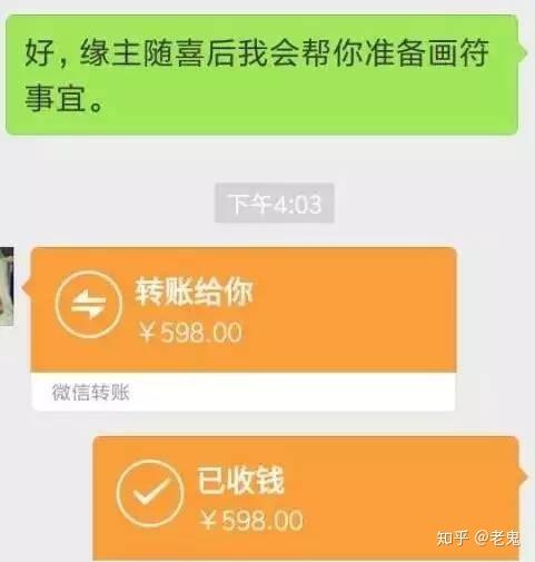 做风水最合法的商业模式_商业风水宝典内部篇_现代商业风水