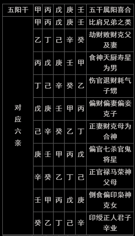 一定要看八字合婚吗_八字合婚要多少钱_八字合婚要点