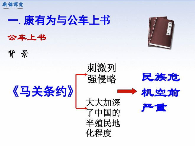 变法戊戌根本目的在于_戊戌变法根本目的_变法戊戌根本目的是什么