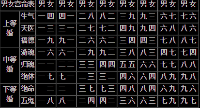 八字水和土相配吗_土八字和水八字合不合_八字土多和水多的能合婚吗