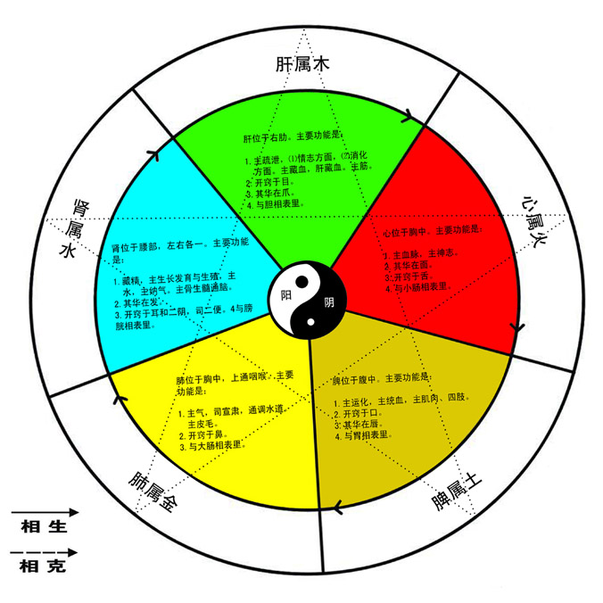 属猴泉中水命好不好_泉中水命属猴女孩_猴泉中水命人