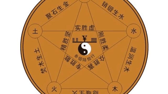 乙末五行_乙未日五行属性是什么_乙未属性