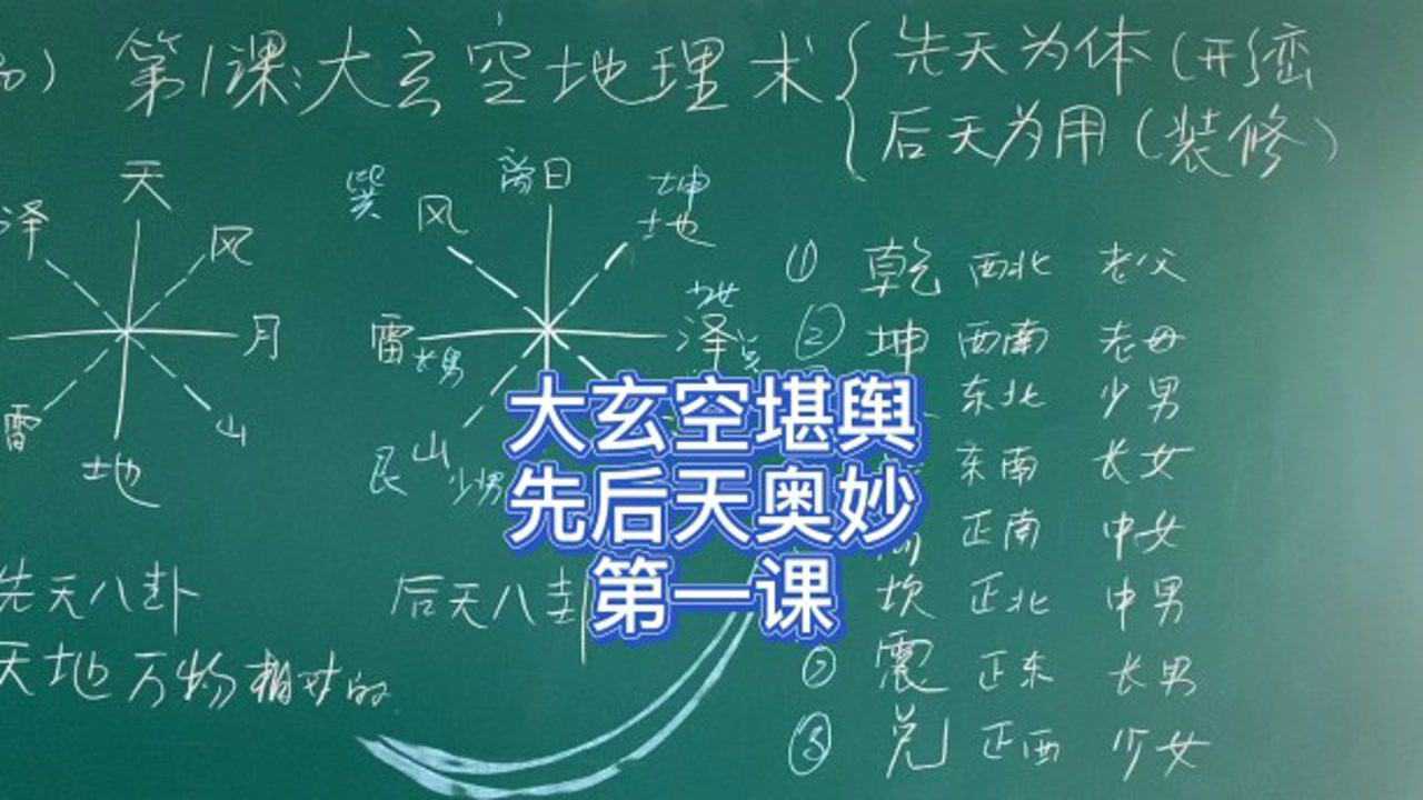 家具风水吉凶测试_吉凶风水家具测试方法_家居风水测试