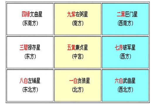 风水鱼摆件的摆放_风水鱼摆件的作用_鱼摆件讲究