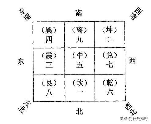 壬子是几点_壬子是什么意思_壬子是哪一年