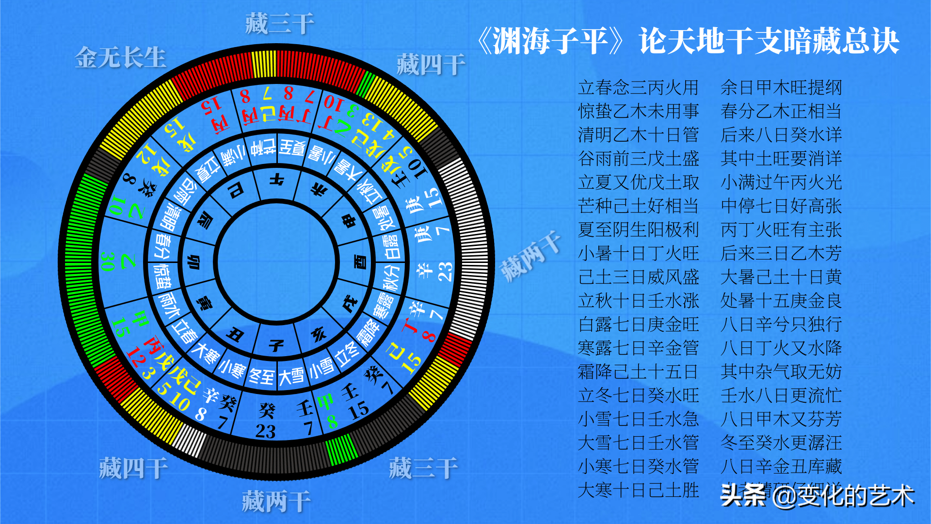 壁上土的命好不好_壁上土的命_土命壁上土什么意思