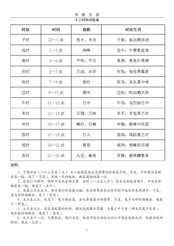 丙申年是哪一年_丙申年的丙是什么意思_丙申是年号吗